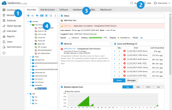 SiteRemote