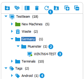 SiteRemote: Tab at single machine